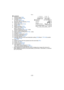 Page 151- 151 -
Others
∫In playback
1 Playback Mode  (P49)
2 Protected picture  (P134)
3 Favorites  (P131)
: Zoom mark  (P110)
4 Stamped with text indication (P125)
5 Picture size  (P92)
Motion picture icon  (P120)
6 Quality  (P93)
7 Battery indication  (P12)
8 Folder/File number  (P140)
Built-in memory  (P16)
Elapsed playback time  (P120):
9 Picture number/Total pictures
10 Motion picture recording time  (P120):
11 Histogram  (P55)
12 Exposure compensation  (P64)
13 Recording information  (P54)
14 Favorites...