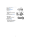 Page 8Before Use
- 8 -
12 Camera ON/OFF switch (P18)
13 Zoom lever  (P46)
14 Speaker  (P120)
15 Microphone  (P82, 106 , 135)
16 Shutter button  (P38, 82)
17 Mode dial  (P36)
18 Hand strap eyelet •
Be sure to attach the hand strap when 
using the camera to ensure that you will 
not drop it.
19 Lens barrel
20 [AV OUT/DIGITAL] socket  (P138, 141 , 
147)
21 Tripod receptacle •
When you use a tripod, make sure the 
tripod is stable wh en the camera is 
attached to it.
22 Card/Battery door  (P14)
23 Release lever...