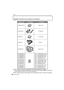 Page 28VQT2G33 (ENG)28
Others
OthersDigital Camera Accessory System
Product numbers correct as of July 2009. These may be subject to change.¢Ensure that the AC adaptor (DMW-AC5PP; optional) and DC coupler (DMW-DCC5; optional) 
are purchased as a set. Do not use if sold separately.
•NOTE: Accessories and/ or model numbers may vary between count ries.  Consult your local dealer.
Accessory#  Description
Illustration 
DMW-MCZX1 DMW-AC5PP
Marine Case
DMW-BCG10PPBattery Pack
DMW-AVC1
DMW-DCC5DC Coupler
AV Cable AC...