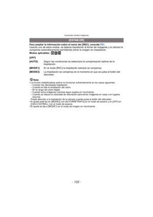 Page 105- 105 -
Avanzadas (Grabar imágenes)
Para ampliar la información sobre el menú del [REC], consulte  P21.
Usando uno de estos modos, se detecta trepidación al tomar las imágenes y la cámara la 
compensa automáticamente permitiendo tomar la imagen sin trepidación.
Modos aplicables:
 ·¿
Nota
•La función estabilizadora podrí a no funcionar suficientemente en los casos siguientes.–Cuando hay demasiada trepidación.–Cuando es alta la ampliación del zoom.–En el rango del zoom digital.–Cuando toma imágenes...