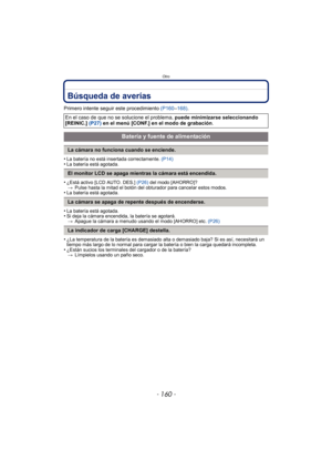 Page 160Otro
- 160 -
Búsqueda de averías
Primero intente seguir este procedimiento (P160–168) .
•
La batería no está insertada correctamente.  (P14)•La batería está agotada.
•¿Está activo [LCD AUTO. DES.] (P26) del modo [AHORRO]?
> Pulse hasta la mitad el botón del obturador para cancelar estos modos.
•La batería está agotada.
•La batería está agotada.•Si deja la cámara encendida, la batería se agotará.
> Apague la cámara a menudo usando el modo [AHORRO] etc.  (P26)
•¿La temperatura de la batería es demasiado...