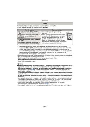 Page 17- 17 -
Preparación
Con esta unidad pueden usarse los siguientes tipos de tarjetas.
(Estas tarjetas se citan en el texto como Ta r j e t a.)
¢La tarjeta de memoria SDHC es un estánda r de tarjeta de memoria decidido por la 
Asociación SD en 2006 para tarjetas de memoria de alta capacidad por encima de 2 GB.
¢ Puede usar una tarjeta de memoria SDHC en equipos compatibles con las tarjetas de 
memoria SDHC, pero no puede usar una tarj eta de memoria SDHC en un equipo que sólo 
es compatible con las tarjetas...