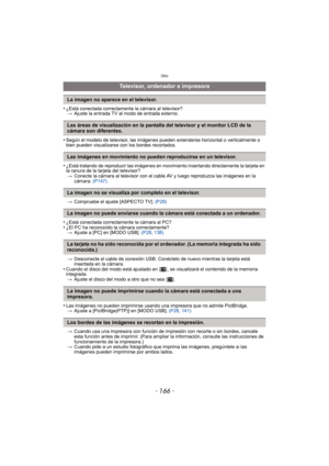 Page 166Otro
- 166 -
•¿Está conectada correctamente la cámara al televisor?> Ajuste la entrada TV al modo de entrada externo.
•Según el modelo de televisor, las imágenes pueden extenderse horizontal o verticalmente o 
bien pueden visualizarse con los bordes recortados.
•¿Está tratando de reproducir las imágenes en movimiento insertando directamente la tarjeta en 
la ranura de la tarjeta del televisor?
> Conecte la cámara al televisor con el cable AV y luego reproduzca las imágenes en la 
cámara.  (P147)
>...