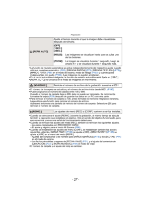 Page 27- 27 -
Preparación
•La función de revisión automática se activa independientemente del respectivo ajuste cuando 
utilice el muestreo automático   (P65), [RÁFAGA RÁPIDA]  (P75), [RÁFAGA DE FLASH]  (P76) y 
[MARCO FOTO]  (P80) en el modo de escena, modo de ráfaga  (P103) y cuando grabe 
imágenes fijas con audio  (P106). (Las imágenes no pueden ampliarse).
•En el modo automático inteligente, la función de revisión automática está fijada en [2SEC.].•[REPR. AUTO] no funciona en el modo de imágenes en...