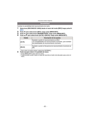 Page 91- 91 -
Avanzadas (Grabar imágenes)
Cambiar la sensibilidad del reconocimiento de rostro.
1Seleccione [RECONOCE CARA] desde el menú del modo [REC] luego pulse 1. 
(P21)
2Pulse  4 para seleccionar [SET], luego pulse [MENU/SET].3Pulse  4 para seleccionar [SENSIBILIDAD], luego pulse [MENU/SET].4Pulse  3/4  para seleccionar [ALTA] o [BAJA], luego pulse [MENU/SET].
•
Para volver al ajuste original, seleccione [NORMAL].5Pulse [ ‚] para volver a la pantalla de menú.
•Pulse [MENU/SET] para cerrar el menú.•Puede...