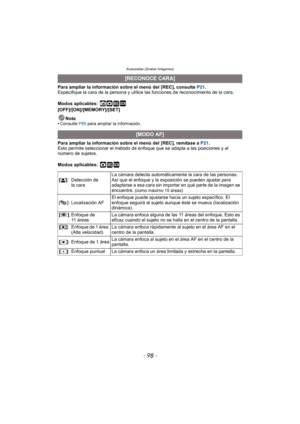 Page 98Avanzadas (Grabar imágenes)
- 98 -
Para ampliar la información sobre el menú del [REC], consulte  P21.
Especifique la cara de la persona y utilice las funciones de reconocimiento de la cara.
Modos aplicables:
 ñ· ¿
[OFF]/[ON]/[MEMORY]/[SET]
Nota
•
Consulte  P85 para ampliar la información.
Para ampliar la información sobre el menú del  [REC], remítase a P21 .
Esto permite seleccionar el método de enfoque que se adapta a las posiciones y al 
número de sujetos.
Modos aplicables:
 ·¿
[RECONOCE CARA]
[MODO...