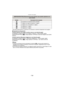 Page 146Conexión a otro equipo
- 146 -
•No puede seleccionarse un elemento si la impresora no admite la disposición de la página.
∫Impresión de disposición
Cuando imprime una imagen muchas veces en una hoja de papel
Por ejemplo, si quiere imprimir una im agen 4 veces en 1 hoja de papel, ajuste 
[DISPOSICIÓN PÁG] a [ ä] y luego ajuste [N. COPIAS] a 4 para las imágenes que quiere 
imprimir.
Cuando imprime diferentes imágenes en una hoja de papel
Por ejemplo, si quiere imprimir 4 difer entes imágenes en 1 hoja de...