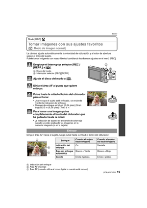 Page 1919(SPA) VQT2G33
Básico
Modo [REC]: ·
Tomar imágenes con sus ajustes favoritos 
(·: Modo de imagen normal)
La cámara ajusta automáticamente la velocidad de obturación y el valor de abertura 
según el brillo del sujeto.
Puede tomar imágenes con mayor libertad cambiando los diversos ajustes en el menú [REC].
Dirija el área AF hacia el sujeto, luego pulse hasta la mitad el botón del obturador.
AIndicación del enfoque
B Área AF (normal)
C Área AF (cuando utiliza el zoom digital o cuando esté oscuro)
Desplace...