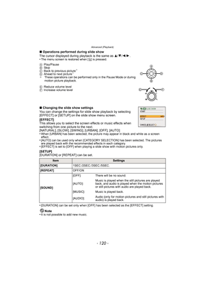 Page 120Advanced (Playback)
- 120 -
∫Operations performed during slide show
The cursor displayed during playback is the same as  3/4/2/ 1.
•
The menu screen is restored when [ ‚] is pressed.
∫ Changing the slide show settings
You can change the settings for slide show playback by selecting 
[EFFECT] or [SETUP] on the slide show menu screen.
[EFFECT]
This allows you to select the screen effects or music effects when 
switching from one picture to the next.
[NATURAL], [SLOW], [SWING], [URBAN], [OFF], [AUTO]
•
When...