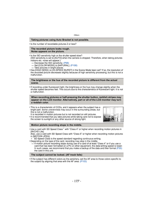 Page 177- 177 -
Others
•Is the number of recordable pictures 2 or less?
•Is the ISO sensitivity high or the shutter speed slow?
(ISO sensitivity is set to [AUTO] when the camera is shipped. Therefore, when taking pictures 
indoors etc. noise will appear.)> Decrease the ISO sensitivity.  (P98)
> Set [COLOR MODE] to [NAT URAL].  (P108)
> Take pictures in bright places.
•Has [HIGH SENS.] or [HI-SPEED BURST] in the Scene Mode been set? If so, the resolution of 
the recorded picture decreases slightly because of high...