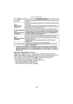 Page 52Advanced (Recording pictures)
- 52 -
¢The flash is activated twice. The subject should not move until the second flash is 
activated. Interval until the second flash depends on the brightness of the subject.
[RED-EYE REMOVAL]  (P111) on the [REC] Mode menu is set to [ON], [ ] appears on 
the flash icon.
∫ About the Digital Red-Eye Correction
When [RED-EYE REMOVAL]  (P111) has been set to [ON] and Red-Eye Reduction 
([ ], [ ], [ ]) is selected, Digital Red-Eye Correction is performed whenever the 
flash...