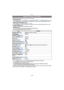 Page 37- 37 -
Basic
•Only the following functions can be set in this mode.
[REC] Mode menu
–[PICT URE SIZE]¢1 (P95) /[BURST]  (P106)/[COLOR MODE]¢1 (P108) /[FACE RECOG.]  (P84)
¢ 1 The settings which can be selected are different from when other [REC] Modes are used.
[MOTION PICTURE] Mode menu
–[REC MODE]  (P81)/[REC QUALITY]¢2 (P81)
¢ 2 The settings which can be selected are different from when other [REC] Modes are used.
[TRAVEL MODE] menu
–[TRAVEL DATE]/[LOCATION]/[WORLD TIME]
[SETUP] menu
–[CLOCK...