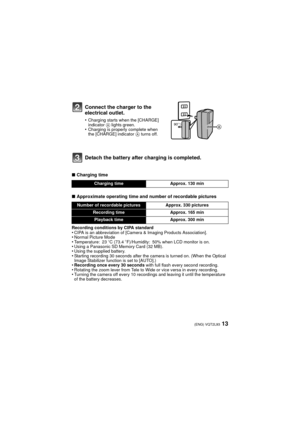 Page 1313(ENG) VQT2L93
∫Charging time
∫ Approximate operating time and number of recordable pictures
Recording conditions by CIPA standard•CIPA is an abbreviation of [Camera & Imaging Products Association].•Normal Picture Mode•Temperature: 23 oC (73.4oF)/Humidity: 50% when LCD monitor is on.•Using a Panasonic SD Memory Card (32 MB).•Using the supplied battery.•Starting recording 30 seconds after the camera is turned on. (When the Optical 
Image Stabilizer function is set to [AUTO].)
•Recording once every 30...