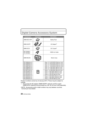 Page 28VQT2L93 (ENG)28
Digital Camera Accessory System
Product numbers correct as of January 2010. These may be subject to 
change.
¢Ensure that the AC adaptor (DMW-AC5PP; optional) and DC coupler 
(DMW-DCC5; optional) are purchased as a set. Do not use if sold separately.
• NOTE: Accessories and/or model numbers may vary between countries. 
Consult your local dealer.
Accessory# 
DMW-MCZX3 DMW-AC5PP DMW-BCG10PP
DMW-DCC5
RP-SDW64GU1K
RP-SDW48GU1K
RP-SDW32GU1K
RP-SDW16GU1K
RP-SDW08GU1K
RP-SDW04GU1K
RP-SDP16GU1K...