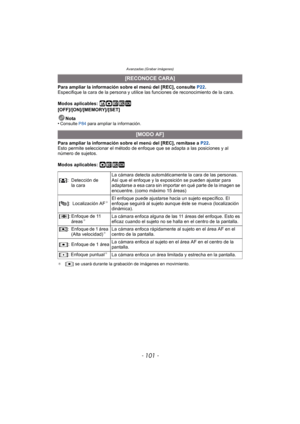 Page 101- 101 -
Avanzadas (Grabar imágenes)
Para ampliar la información sobre el menú del [REC], consulte P22.
Especifique la cara de la persona y utilice las funciones de reconocimiento de la cara.
Modos aplicables: 
ñ· ¿
[OFF]/[ON]/[MEMORY]/[SET]
Nota
•
Consulte  P84 para ampliar la información.
Para ampliar la información sobre el menú del [REC], remítase a  P22.
Esto permite seleccionar el método de enfoque que se adapta a las posiciones y al 
número de sujetos.
Modos aplicables: 
·¿
¢ [Ø] se usará durante...