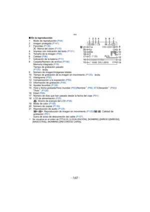 Page 165- 165 -
Otro
∫En la reproducción
1 Modo de reproducción  (P44)
2 Imagen protegida  (P141)
3 Favoritas  (P138)
: Marca del zoom  (P115)
4 Impreso con indicación del texto (P131)
5 Tamaño de la imagen  (P95)
6 Calidad  (P96)
7 Indicación de la batería  (P11)
8 Carpeta/Número de archivo  (P156)
Memoria integrada  (P16)
Tiempo de grabación pasado 
(P125) :
9 Número de imagen/Imágenes totales
10 Tiempo de grabación de la imagen en movimiento  (P125):
11 Histograma  (P50)
12 Compensación a la exposición...