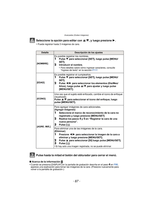 Page 87- 87 -
Avanzadas (Grabar imágenes)
Seleccione la opción para editar con 3/4, y luego presione  1.
•Puede registrar hasta 3 imágenes de cara.
Pulse hasta la mitad el botón del obturador para cerrar el menú.
∫Acerca de la información 
•Cuando se presiona [DISPLAY] en la pantalla de grabación descrita en el paso 4 en  P86 , 
aparece una explicación para tomar las imágenes de la cara. (Presione nuevamente para 
volver a la pantalla de grabación.)
DetalleDescripción de los ajustes
[NOMBRE]
Es posible...