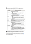 Page 87- 87 -
Avanzadas (Grabar imágenes)
Seleccione la opción para editar con 3/4, y luego presione  1.
•Puede registrar hasta 3 imágenes de cara.
Pulse hasta la mitad el botón del obturador para cerrar el menú.
∫Acerca de la información 
•Cuando se presiona [DISPLAY] en la pantalla de grabación descrita en el paso 4 en  P86 , 
aparece una explicación para tomar las imágenes de la cara. (Presione nuevamente para 
volver a la pantalla de grabación.)
DetalleDescripción de los ajustes
[NOMBRE]
Es posible...