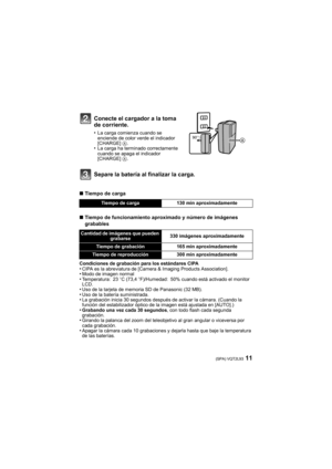 Page 1111(SPA) VQT2L93
∫Tiempo de carga
∫Tiempo de funcionamiento aproximado y número de imágenes 
grabables
Condiciones de grabación para los estándares CIPA•CIPA es la abreviatura de [Camera & Imaging Products Association].•Modo de imagen normal•Temperatura: 23oC (73,4oF)/Humedad: 50% cuando está activado el monitor 
LCD.
•Uso de la tarjeta de memoria SD de Panasonic (32 MB).•Uso de la batería suministrada.•La grabación inicia 30 segundos después de activar la cámara. (Cuando la 
función del estabilizador...