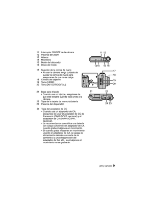 Page 99(SPA) VQT2L93
11 Interruptor ON/OFF de la cámara
12 Palanca del zoom
13 Altavoz
14 Micrófono
15 Botón del obturador
16 Disco del modo
17 Sujeción de la correa de mano
•Al usar la cámara tenga cuidado de 
sujetar la correa de mano para 
asegurarse de que no se caiga.
18 Cilindro del objetivo
19 Toma [HDMI] 
20 Toma [AV OUT/DIGITAL]
21 Base para trípode
•Cuando usa un trípode, asegúrese de 
que esté estable cuando está unido a la 
cámara.
22 Tapa de la tarjeta de memoria/batería
23 Palanca del disparador...