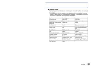 Page 149148   VQT3G90VQT3G90   149
Usage cautions and notes (Continued)
AustraliaCopyright.  Based on data provided under license from PSMA Australia 
Limited (www.psma.com.au).
Austria © Bundesamt für Eich- und Vermessungswesen
Croatia, Cyprus, Estonia, 
Latvia, Lithuania, Moldova, 
Poland, 
Slovenia and/or Ukraine © EuroGeographics
France source: Géoroute
® IGN France & BD Carto® IGN France
Germany Die Grundlagendaten wurden mit Genehmigung der zustaendigen  Behoerden entnommen.
Great Britain Based upon Crown...