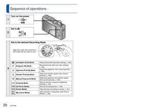 Page 2020   VQT3G90VQT3G90   21
 
Sequence of operations
1
Turn on the power
2
Set to 
3
Set to the desired Recording Mode
Align the mode dial correctly to 
the mode that you want to use. →
[Intelligent Auto] Mode
Take pictures with automatic settings. ( →26)
[Program AE] Mode Record pictures with your own settings. 
(→22)
[Aperture-Priority] ModeDetermine aperture, then record pictures. 
(→58)
[Shutter-Priority] ModeDetermine shutter speed, then record 
pictures. (→58)
[Manual Exposure] ModeDetermine aperture...