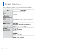 Page 4242   VQT3G90VQT3G90   43
 
Using the [Setup] menuFor details about the setting procedure in the [Setup] menu (→38)
ItemSettings, notes
 [Clock Set]
(→18) Set time, date, and display format.
[Auto Clock Set]
Setting the clock 
automatically using GPS. 
(→81) [ON]/[OFF]
[World Time]
Set the local time at 
travel destination. ( →83) [Destination]:  Set the local time at travel destination.
 [Home]: Set date and time at home area.
[Travel Date]
Record the number of 
days elapsed in your 
travels. (→82)...