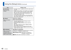 Page 4646   VQT3G90VQT3G90   47
For details about the setting procedure in the [Setup] menu (→38)Using the [Setup] menu (Continued)
ItemSettings, notes
 [No.Reset]
Reset picture file 
numbers.   • The folder number is updated and the file number starts 
from 0001. 
 • A folder number between 100 and 999 can be assigned. Numbers cannot be reset once folder number reaches 
999. In this case, save all necessary pictures to your 
computer, and format the built-in memory/card ( →48).
 • To reset folder number to...