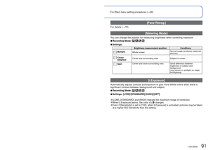 Page 9190   VQT3G90VQT3G90   91
For [Rec] menu setting procedures (→38)Using the [Rec] menu (Continued)
 
●Focus is fixed to  (1-area-focusing) in the following cases: 
[Starry Sky], [Fireworks], [High Speed Movie] Scene Modes 
 
●Use  (1-area-focusing) if focus is difficult to align with  (Spot-focusing). 
●Cannot set to “Face Detection” in the following cases:
[Panorama Assist], [Night Scenery], [Handheld Night Shot], [Food], [Aerial Photo],\
 
[Underwater] Scene Modes
 
●If the camera misinterprets a...