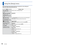 Page 4242   VQT3G90VQT3G90   43
 
Using the [Setup] menuFor details about the setting procedure in the [Setup] menu (→38)
ItemSettings, notes
 [Clock Set]
(→18) Set time, date, and display format.
[Auto Clock Set]
Setting the clock 
automatically using GPS. 
(→81) [ON]/[OFF]
[World Time]
Set the local time at 
travel destination. ( →83) [Destination]:  Set the local time at travel destination.
 [Home]: Set date and time at home area.
[Travel Date]
Record the number of 
days elapsed in your 
travels. (→82)...