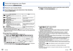 Page 2752   VQT3G92VQT3G92   53
 
Toma de imágenes con flash
Modo de grabación:         
Presione ► para visualizar [Flash]
Use el botón del cursor para seleccionar el tipo deseado y 
presione [MENU/SET]
Tipo y operaciones Usos[Automático]
 • Juzga automáticamente si se va a usar o no el flash Uso normal
[Aut./ojo rojo]∗1 • Juzga automáticamente si se va a usar o no el 
flash (reducción de ojos rojos) Toma de imágenes de motivos en 
lugares oscuros
[Flash activado]
 • El flash se usa siempre Toma de imágenes...