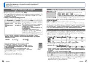 Page 814   VQT3G92VQT3G92   15
Inserción y extracción de la tarjeta (opcional)/
batería
 (Continuación)
 Destino de almacenamiento de imágenes (tarjetas y memoria incorporada)
 
■
Memoria incorporada (aproximadamente 18 MB)
 
●Las imágenes se pueden copiar entre las tarjetas y la memoria incorpo\
rada. ( →115) 
●El tiempo de acceso para la memoria incorporada puede ser más largo q\
ue el tiempo 
de acceso para una tarjeta.
 
■Tarjetas de memoria compatibles (opcional)
Las tarjetas basadas en la norma SD...