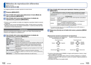 Page 52102   VQT3G92VQT3G92   103
 
Métodos de reproducción diferentes 
[Modo de repr.]Modo de reproducción: 
Las imágenes grabadas se pueden reproducir de varias formas. 
Presione [MENU/SET]
Use el botón del cursor para seleccionar el menú [Modo de 
repr.] y presione [MENU/SET]
Use el botón del cursor para seleccionar el método de 
reproducción y presione [MENU/SET]
 
●Cuando no se ha insertado una tarjeta, las imágenes se reproducen des\
de la memoria 
incorporada.
 
●El [Modo de repr.] se pone...