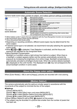 Page 25- 25 -
Taking pictures with automatic settings  [Intelligent Auto] Mode 
Automatic Scene Detection
Camera reads scene when pointed at subject, and makes optimum settings automatically.
The icon of  
scene detected
Recognizes peopleRecognizes babies∗1
Recognizes landscapesRecognizes night scenes and people in them  
(Only when  is selected)∗2
Recognizes night scenes∗2
Recognizes night scenes without a tripod.∗3
Recognizes close-upsRecognizes sunsetsReads subject movement to avoid blurring when scene does...