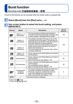 Page 72- 72 -
Burst function
Recording mode:          
A burst of still pictures can be recorded while the shutter button is pressed fully.
Select [Burst] from the [Rec] menu (→39)
Use cursor button to select the burst setting, and press 
[MENU/SET]
Setting SpeedDescriptionNo. of 
pictures
∗1Approx. 2 - 5   pictures/sec. • The burst speed is adjusted automatically in  accordance with the movements of people, pets 
or other subjects. ([Intelligent Burst mode]) 100
Approx. 2 
pictures/sec. • The subject is...