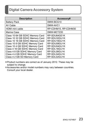 Page 23 (ENG) VQT4B27   23
Digital Camera Accessory System
DescriptionAccessory#
Battery Pack DMW-BCG10
AV Cable DMW-AVC1
HDMI mini cable RP-CDHM15, RP-CDHM30
Marine Case DMW-MCTZ20
Class 10 64 GB SDXC Memory Card
Class 10 32 GB SDHC Memory Card
Class 10 16 GB SDHC Memory Card
Class 10 8 GB SDHC Memory Card
Class 10 4 GB SDHC Memory Card
Class 4 16 GB SDHC Memory Card
Class 4 8 GB SDHC Memory Card
Class 4 4 GB SDHC Memory Card
Class 4 2 GB SD Memory Card RP-SDU64GE1K
RP-SDU32GU1K
RP-SDU16GU1K
RP-SDU08GU1K...