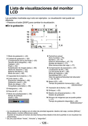 Page 126- 126 -
Lista de visualizaciones del monitor 
LCD
Las pantallas mostradas aquí solo son ejemplos. La visualización real puede ser 
diferente.
 • Presione el botón [DISP.] para cambiar la visualización.
 ■En la grabación
1Modo de grabación (→20)
2 Calidad de grabación (→92)
Compensación de luz de fondo (→25)
Tamaño de la fotografía (→80)
Calidad (→81)
Flash (→52)
Estabilizador de imagen óptica (→89)
Alerta de vibración (→22)
Balance del blanco (→82)
Modo de color (→88)
3 Capacidad de la batería (→13)
4...