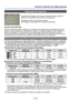 Page 17- 17 -
Inserción y extracción de la tarjeta (opcional)
Capacidad de memoria
Capacidad de imágenes o de tiempo de grabación restante estimada  
(presione el botón [DISP.] para cambiar la visualización)
Visualizado cuando no hay tarjeta insertada  
(las imágenes se guardarán en la memoria incorporada)
Cuando está operando
Mientras la cámara accede a la tarjeta o a la memoria incorporada (para una operación tal como la 
escritura, lectura, eliminación o formateado de imagen), no apague la cámara ni retire...