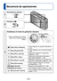 Page 20- 20 -
Lo básico
Secuencia de operaciones
1
Encienda la cámara
2
Ponga en 
3
Establezca el modo de grabación deseado
Alinee correctamente el dial de modo con el modo que quiera  utilizar.→
Modo [Auto inteligente] 
Tome imágenes con ajustes automáticos. 
(→24)
Modo [Programa AE] Grabe imágenes con sus propios ajustes. 
(→22)
Modo [Prior. abertura] Determine la apertura y luego grabe 
imágenes. (→59)
Modo [Prior. obtur.] Determine la velocidad del obturador y 
luego grabe imágenes. (→59)
Modo [Expos....