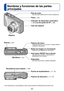 Page 8- 8 -
Nombres y funciones de las partes 
principales
 ●Las ilustraciones y las pantallas en este manual pueden ser diferentes del producto real.
Dial de modoUse esto para seleccionar el modo de grabación.
Flash (→52)
Indicador de disparador automático (→56) /Luz de ayuda de AF (→88) 
Tubo del objetivo
Puerta de tarjeta/batería
 (→11, 15)
Palanca de liberación (→11, 15)
Palanca del zoomÚsela para acercar con el zoom un sujeto distante 
y grabarlo más grande.
Botón de imagen en movimientoGrabación de...