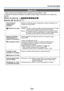 Page 84- 84 -
Uso del menú [Rec]
[Modo AF]
 • Para conocer los procedimientos de ajuste del menú [Rec] (→39)
El método de alinear el enfoque se puede cambiar según la posición y el número de 
sujetos.
 ■Modo de grabación:          
 ■Ajustes:  /  /  /  / 
Toma frontal de 
imágenes de 
personas
 (Detección de caras)
Reconoce caras (de hasta 15 personas) y ajusta la exposición y el 
enfoque en conformidad.
Área de AF
Amarillo
 :  Cuando se presiona hasta la mitad el disparador, el cuadro 
se pone verde cuando la...