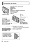 Page 1010   VQT4B27 (SPA)
Nombres de las partes
Interruptor ON/OFF de la cámara
Disparador
Dial de modo
Flash
Indicador de disparador automático/ 
Luz de ayuda de AF
Tubo del objetivo
Objetivo
Palanca del zoom
Receptáculo para trípode
 • Asegúrese de que el trípode esté estable.
Puerta de tarjeta/batería
Palanca de liberación
Recomendamos utilizar 
la correa para la mano 
suministrada para evitar 
que se caiga la cámara.
Monitor LCD
Luz de carga
Botón [EXPOSURE]
Botones del cursor
Botón [DISP.]
Botón...