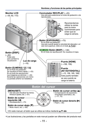 Page 11- 11 -
Nombres y funciones de las partes principales
Botón del cursor
 
●Las ilustraciones y las pantallas en este manual pueden ser diferentes d\
el producto real.
Recomendamos 
utilizar la correa 
para la mano 
suministrada para 
evitar que se 
caiga la cámara.
Puerto [HDMI] 
(→156, 158)
Puerto 
[AV OUT/DIGITAL]
(→15, 156, 165, 168)
Este puerto también 
se usa cuando se 
carga la batería.
Botón [EXPOSURE] (→73)En el modo de grabación: Use esto cuando ajuste la velocidad del obturador o el 
valor de la...