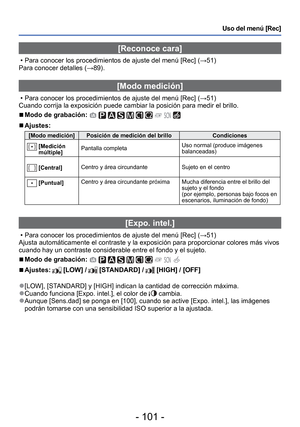 Page 101- 101 -
Uso del menú [Rec]
 [Reconoce cara]
 • Para conocer los procedimientos de ajuste del menú [Rec] (→51)
Para conocer detalles ( →89).
 [Modo medición]
 • Para conocer los procedimientos de ajuste del menú [Rec] ( →51)
Cuando corrija la exposición puede cambiar la posición para medir \
el brillo.
 
■Modo de grabación:          
 
■Ajustes:
[Modo medición] Posición de medición del brillo Condiciones
  [Medición 
múltiple] Pantalla completa
Uso normal (produce imágenes 
balanceadas)
  [Central]
Centro...