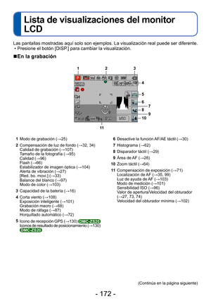 Page 172- 172 -
 
Lista de visualizaciones del monitor 
LCD
Las pantallas mostradas aquí solo son ejemplos. La visualización r\
eal puede ser diferente. • Presione el botón [DISP.] para cambiar la visualización.
 
■En la grabación
1 Modo de grabación ( →25)
2 Compensación de luz de fondo ( →32, 34)
Calidad de grabación ( →107)
Tamaño de la fotografía ( →95)
Calidad ( →96)
Flash (→66)
Estabilizador de imagen óptica ( →104)
Alerta de vibración ( →27)
[Red. bo. movi.] (→33)
Balance del blanco ( →97)
Modo de color (...