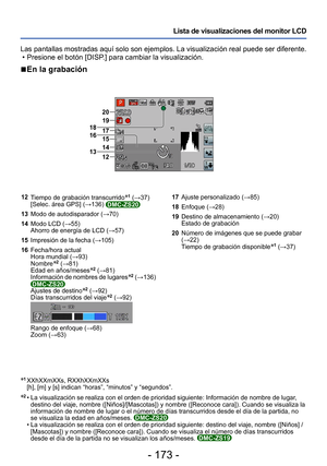 Page 173- 173 -
Lista de visualizaciones del monitor LCD
∗1  XXhXXmXXs, RXXhXXmXXs
[h], [m] y [s] indican “horas”, “minutos” y “segundos”\
.
∗2 •    La visualización se realiza con el orden de prioridad siguiente: Info\
rmación de nombre de lugar, 
destino del viaje, nombre ([Niños]/[Mascotas]) y nombre ([Reconoce\
 cara]). Cuando se visualiza la 
información de nombre de lugar o el número de días transcurrido\
s desde el día de la partida, no 
se visualiza la edad en años/meses. 
DMC-ZS20
 •   La visualización...