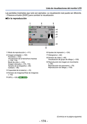 Page 174- 174 -
Lista de visualizaciones del monitor LCD
Las pantallas mostradas aquí solo son ejemplos. La visualización r\
eal puede ser diferente. • Presione el botón [DISP.] para cambiar la visualización.
 
■En la reproducción
12 3
4
5
6
7
8
9
1 Modo de reproducción ( →111 )
2 Imagen protegida ( →125)
Favoritos (→123)
Visualización de la fecha/hora impresa 
(→105, 119)
Modo de color ( →103)
Imagen retocada ( →115, 116)
Tamaño de la fotografía ( →95)
Calidad ( →96)
3 Capacidad de la batería ( →16)
4 Número de...