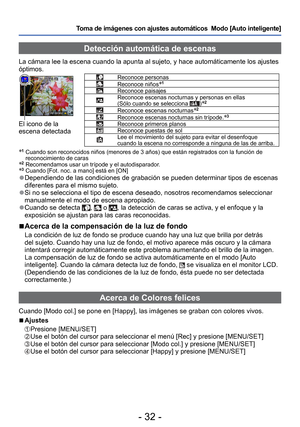 Page 32- 32 -
Toma de imágenes con ajustes automáticos  Modo [Auto inteligente] 
Detección automática de escenas
La cámara lee la escena cuando la apunta al sujeto, y hace automát\
icamente los ajustes 
óptimos.
El icono de la 
escena detectada
Reconoce personasReconoce niños∗1
Reconoce paisajesReconoce escenas nocturnas y personas en ellas 
(Sólo cuando se selecciona )∗2
Reconoce escenas nocturnas∗2
Reconoce escenas nocturnas sin trípode.∗3
Reconoce primeros planosReconoce puestas de solLee el movimiento del...