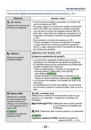 Page 58- 58 -
Uso del menú [Conf.]
ElementoAjustes, notas
 [N. reinic.]
Restaure los números de 
archivos de imágenes.   • El número de la carpeta se actualiza y el número del 
archivo empieza por 0001. 
 • Se puede asignar un número de carpeta comprendido  entre 100 y 999. Los números no pueden reiniciarse 
una vez que el número de carpetas alcanza 999. En 
este caso, copie todas las imágenes necesarias en su 
ordenador y formatee la memoria incorporada/tarjeta 
(→60).
 • Para reiniciar el número de carpetas...
