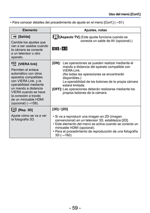 Page 59- 59 -
Uso del menú [Conf.]
ElementoAjustes, notas
 [Salida]
Cambie los ajustes que 
van a ser usados cuando 
la cámara se conecte 
a un televisor u otro 
aparato.[Aspecto TV]   (Este ajuste funciona cuando se 
conecta un cable de AV (opcional).)
 / 
 [VIERA link]
Permiten el enlace 
automático con otros 
aparatos compatibles 
con VIERA Link, y la 
operabilidad mediante 
un mando a distancia 
VIERA cuando se hace 
la conexión a través 
de un minicable HDMI 
(opcional) ( →158). [ON]:  
  Las operaciones...